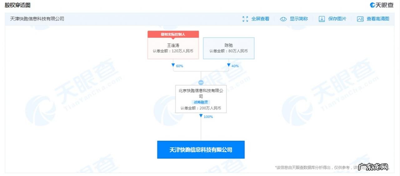 小猪民宿于天津成立新公司注册资本200万元