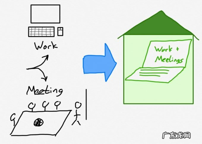 一 微软才是元宇宙最大的赢家