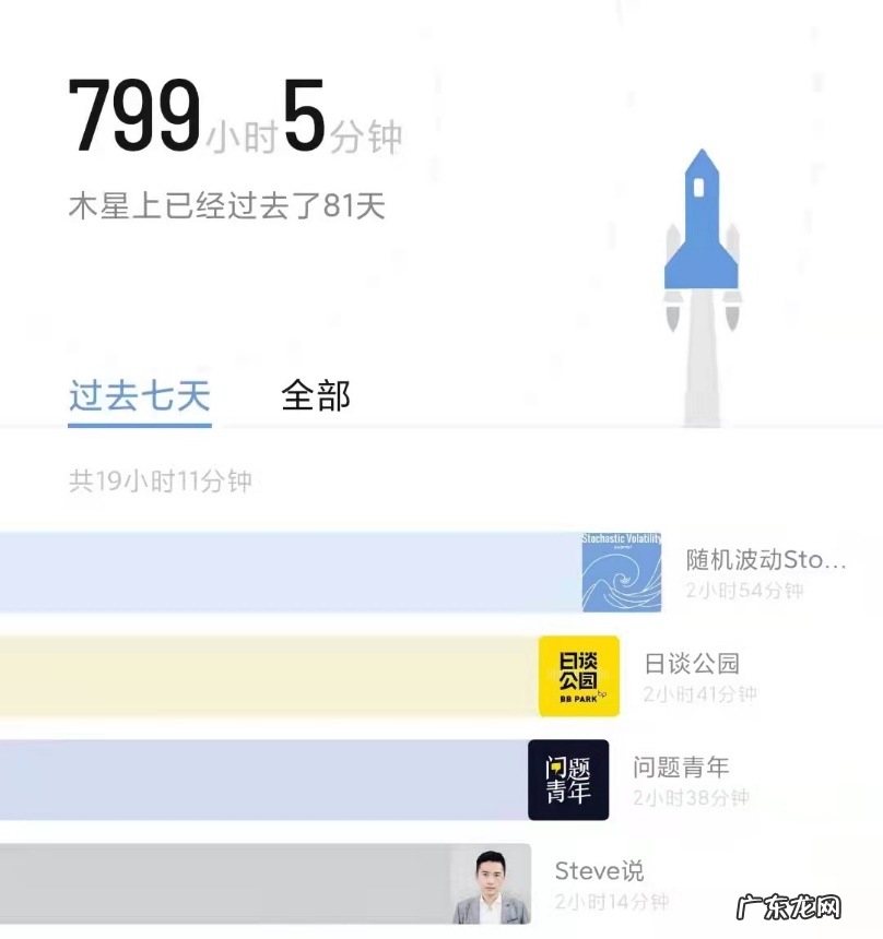 播客再临，有声电台会成为下一个微信公众号吗？