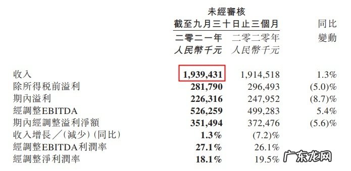 今日盘点：主播雪梨、林珊珊因偷逃税款合计被罚近亿元