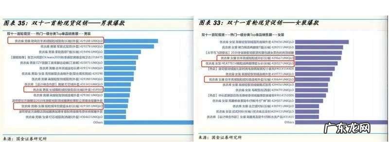 我爱摇粒绒，不是因为穷