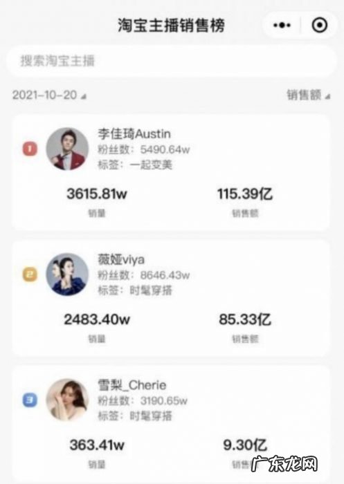 补税百万，罚款千万，网红主播们的这笔帐到底怎么算？