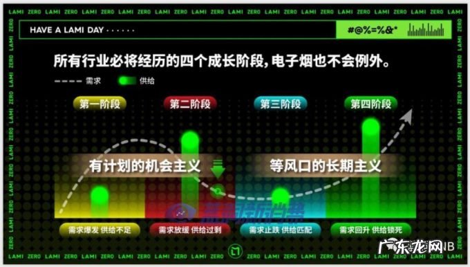 赫畅电子烟逃生指南PPT曝光：一场能让所有从业者都能找到自己的脱口秀