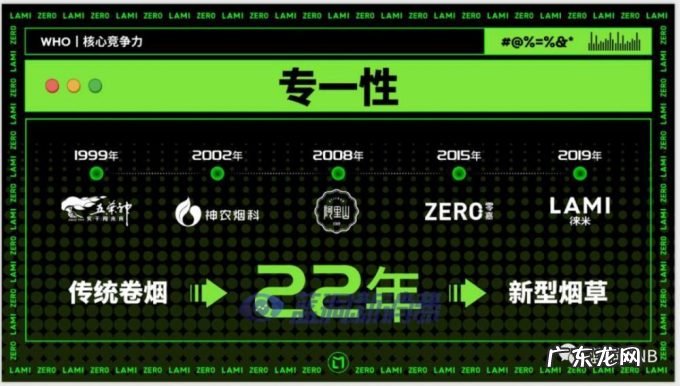 赫畅电子烟逃生指南PPT曝光：一场能让所有从业者都能找到自己的脱口秀