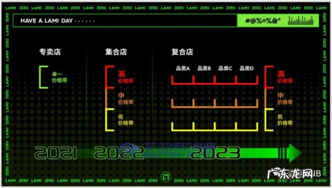赫畅电子烟逃生指南PPT曝光：一场能让所有从业者都能找到自己的脱口秀
