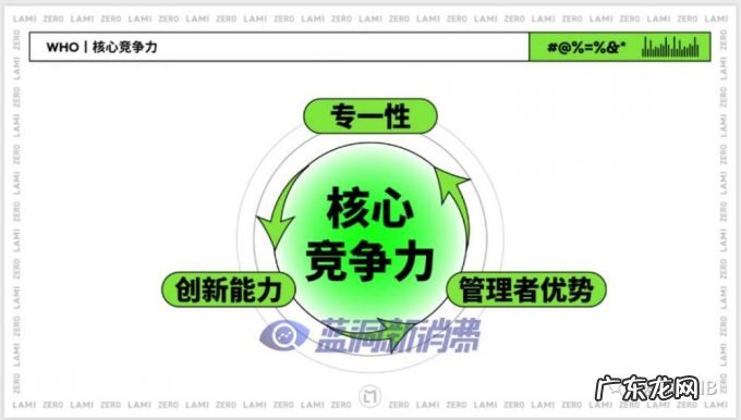 赫畅电子烟逃生指南PPT曝光：一场能让所有从业者都能找到自己的脱口秀
