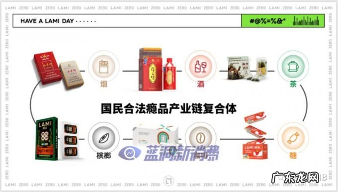 赫畅电子烟逃生指南PPT曝光：一场能让所有从业者都能找到自己的脱口秀