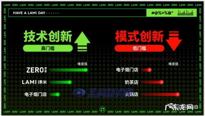赫畅电子烟逃生指南PPT曝光：一场能让所有从业者都能找到自己的脱口秀