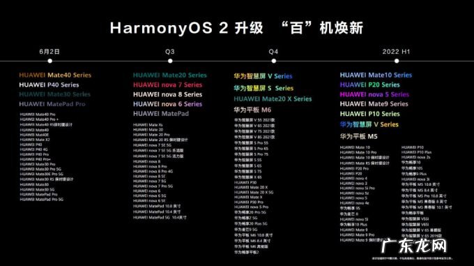 华为官宣!这些5G旗舰手机,正式开卖