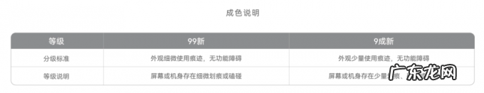 华为官宣!这些5G旗舰手机,正式开卖