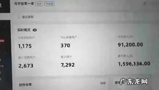 元宇宙的诗和远方太遥远,当下还是卖课最实在