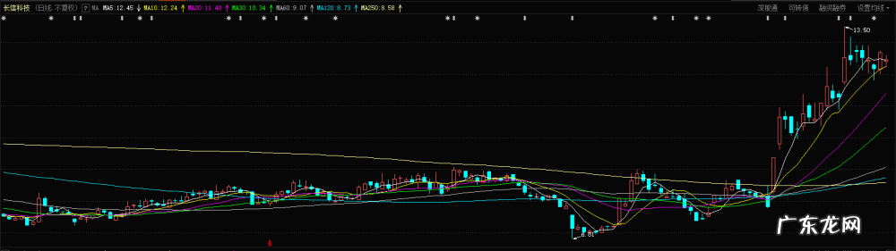 元宇宙产业放量爆发,手机产业链厂商竞相入局