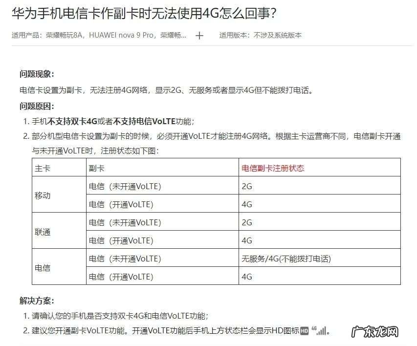 iPhone 13 不再「全网通」?但这事不能全怪苹果