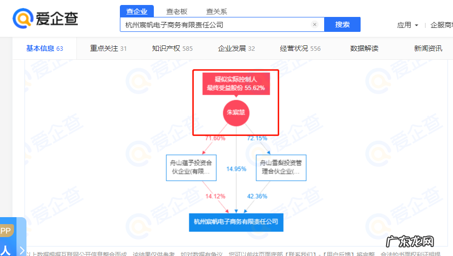 雪梨、林珊珊被罚9322万元,背后的宸帆电商今年有多“水逆”?