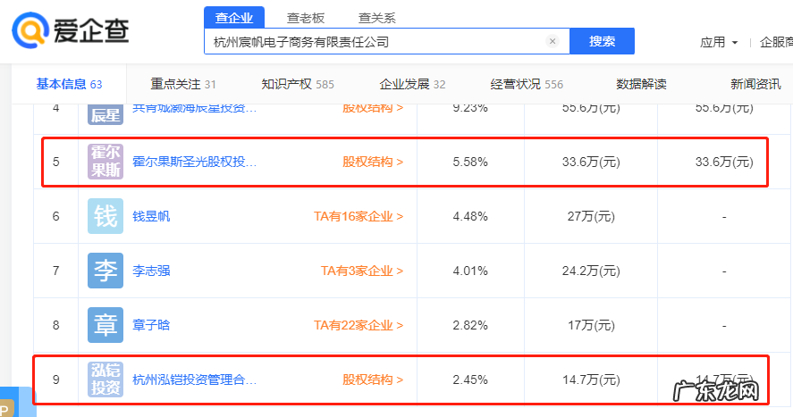 雪梨、林珊珊被罚9322万元,背后的宸帆电商今年有多“水逆”?