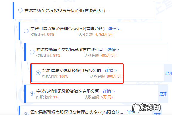 雪梨、林珊珊被罚9322万元,背后的宸帆电商今年有多“水逆”?