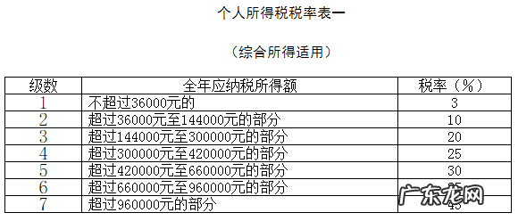 雪梨、林珊珊被罚9322万元,背后的宸帆电商今年有多“水逆”?