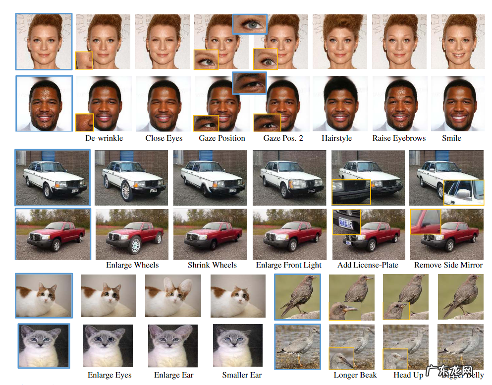 第一个GAN驱动的图像编辑框架！多伦多大学华人博士提出EditGAN