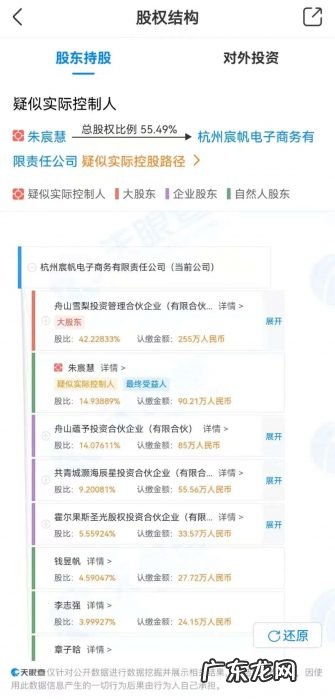 起底网红主播逃税套路:如何赚最快的钱,逃最多的税?