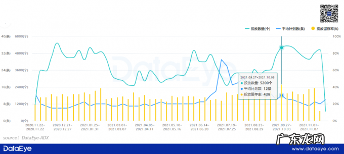 900亿大IP却被年轻人漠视,最长寿IP遇上最严重危机?
