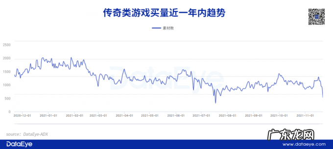 900亿大IP却被年轻人漠视,最长寿IP遇上最严重危机?
