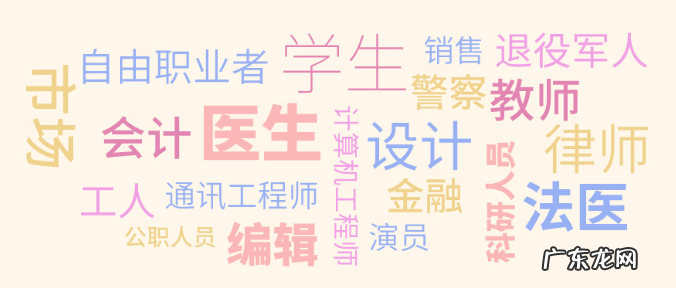 早上打工人，夜晚码字人，网文作者的“双面人生”