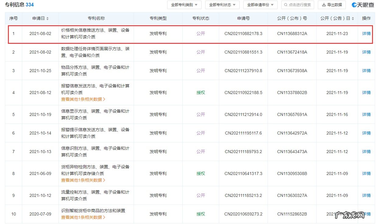 每日优鲜公开“价格相关信息推送方法”专利
