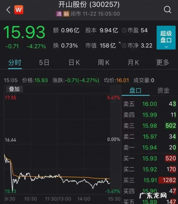 教授拒绝挽留，辞任独董，上市公司董事长怒了：是可忍孰不可忍