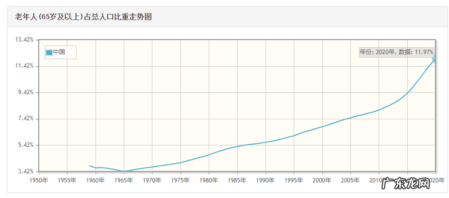 智能手表“成也健康”,但要警惕“败也健康”