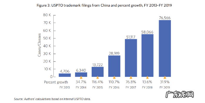 亚马逊大漏洞:Top100卖家遭无差别狙击,链接下架,半夜被跟卖