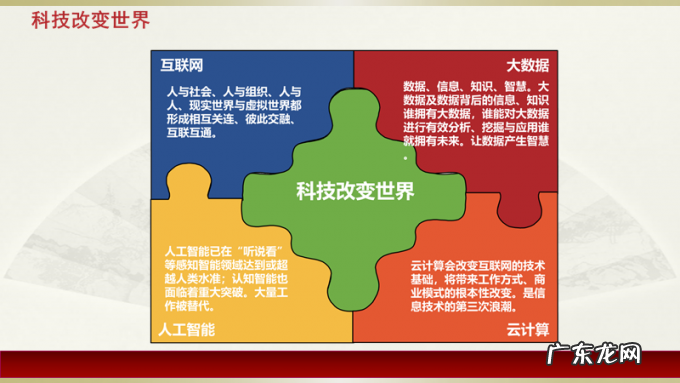 周文霞:回归本质,人效管理的人性基础