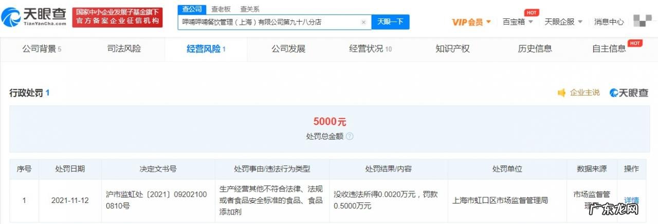 呷哺呷哺分店因食品安全问题被罚