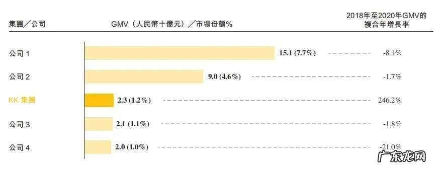 当代年轻人的消费,不止好看而已