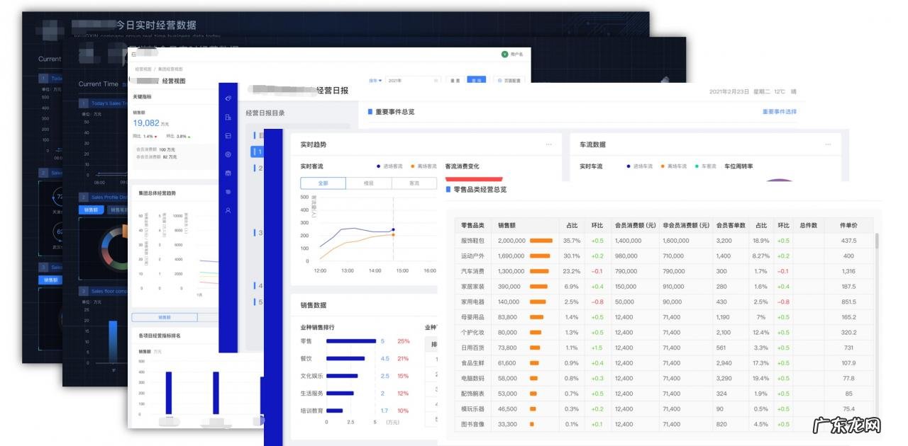数字化解决方案提供商“数衍科技”参与2021新消费论坛