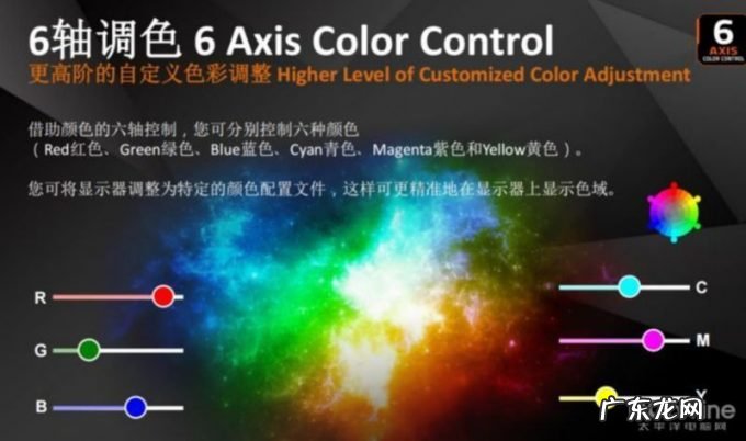 4K高刷超大屏!技嘉 FV43U显示器里的全能王