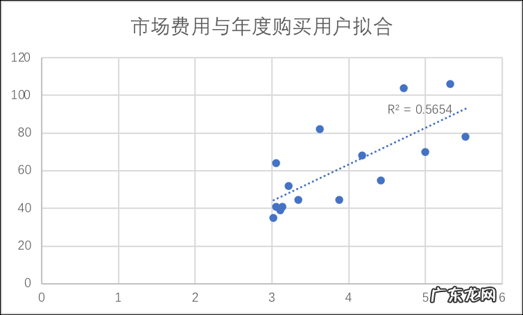 京东吃到“后二选一”红利了吗？