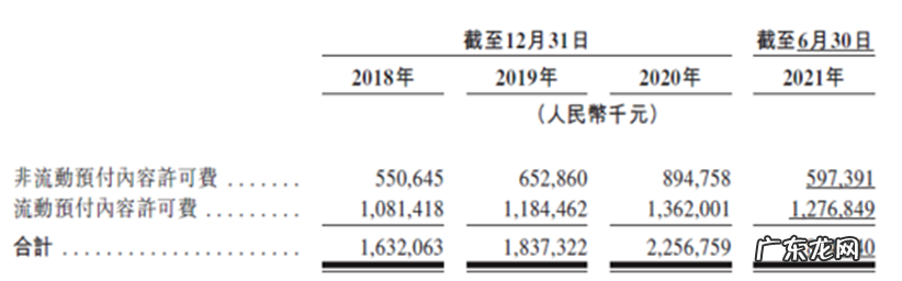 短视频和音乐平台的仗打不起来,写在网易云音乐上市前夕