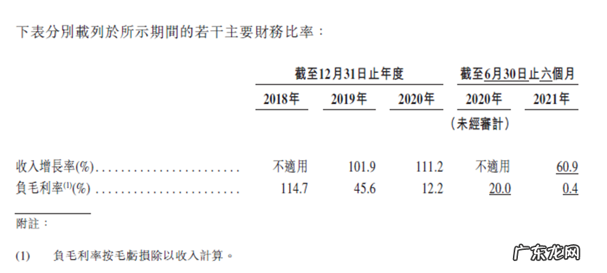 短视频和音乐平台的仗打不起来,写在网易云音乐上市前夕