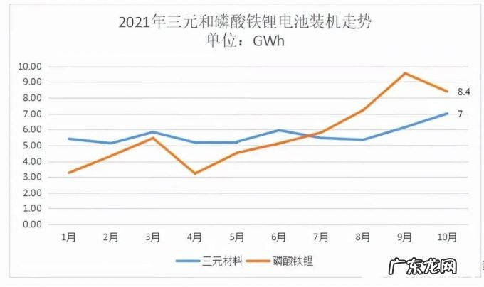 酷哇、智行者们看准的无人环卫，会成为自动驾驶的“渐进式进化场景”吗？
