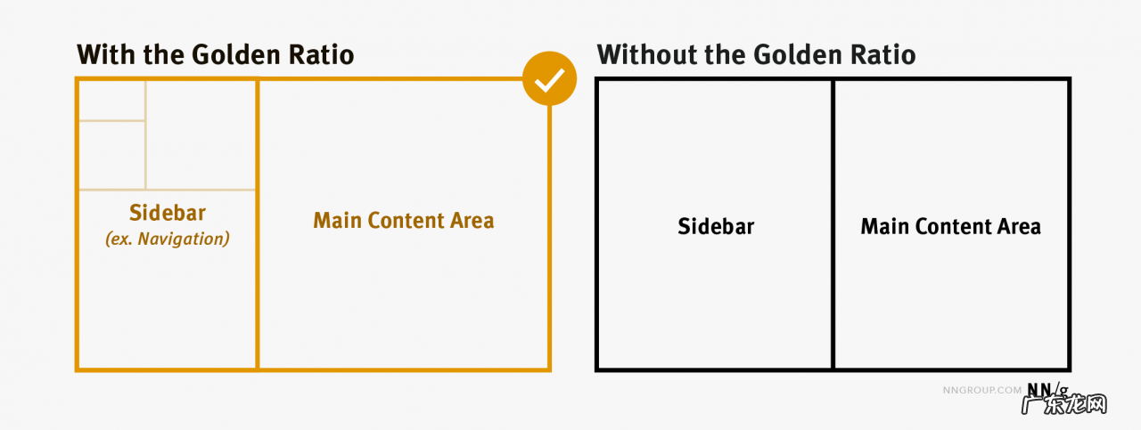 黄金比例与用户界面设计