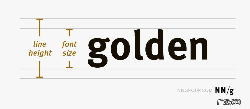 黄金比例与用户界面设计