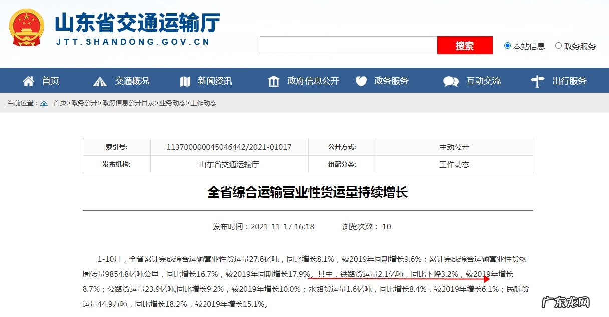 山东省前10月铁路货运量2.1亿吨快递业务量达44.83亿件