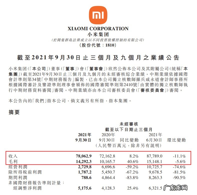 小米集团第三季度营收780.6亿元MIUI月活4.86亿