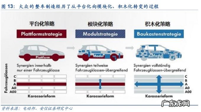 吉利汽车的阵痛