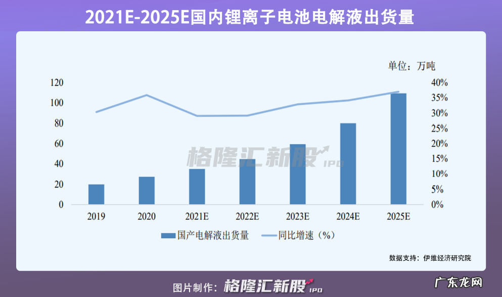 瑞泰新材冲刺创业板IPO,去年营收18亿元,研发投入低于行业均值
