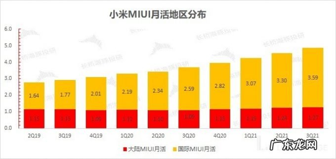 大起大落得到怀疑人生,小米刚爬上去就要摔回原地?