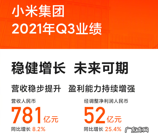 小米发布2021年Q3财报!营收增长已是惯例,亮点是研发方面