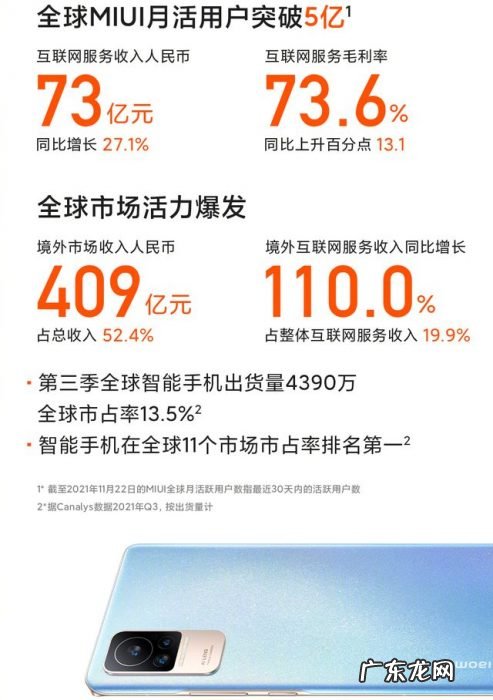 小米发布2021年Q3财报!营收增长已是惯例,亮点是研发方面