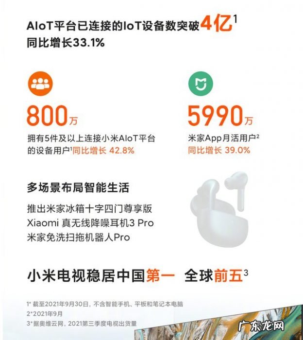 小米发布2021年Q3财报!营收增长已是惯例,亮点是研发方面