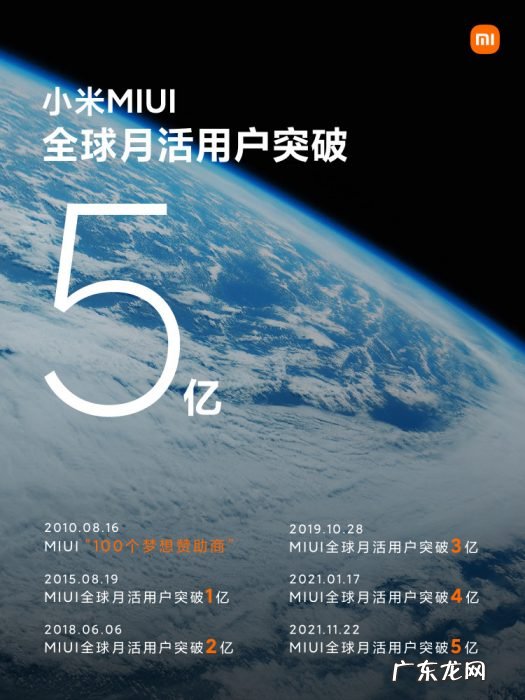 从5个方面直观理解小米集团Q3业绩表现!论研发,小米可对标华为